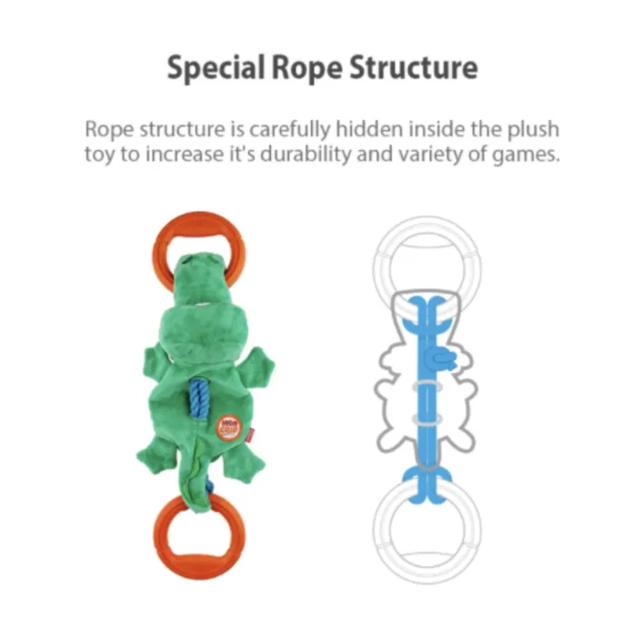 GiGwi Iron Grip Series: Pet Tug Toys - Crocodile, Duck, Tiger