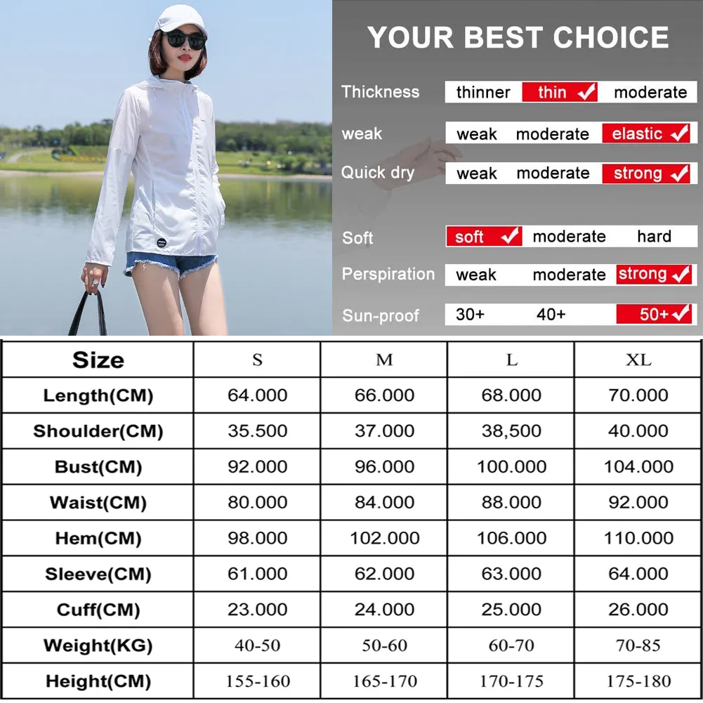Sidiou Group Anniou High Quality Outdoor Wind Breaker Jacket Anti UV Upf 50 Hoodie Side Breathable Mesh Sports Skin Light Jacket