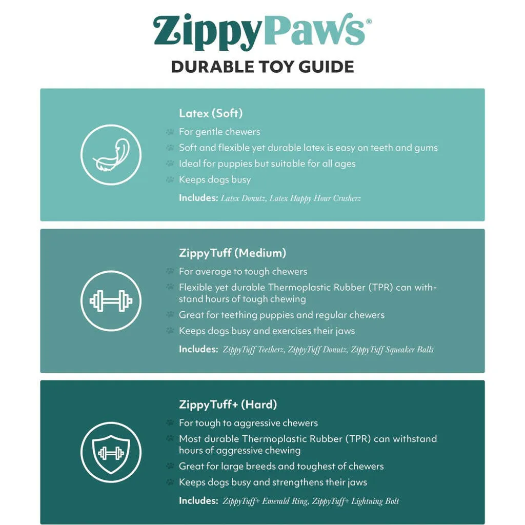Zippy Paws Tuff Cactus Squeaky Plush Tuff Toy for Dogs (Large)